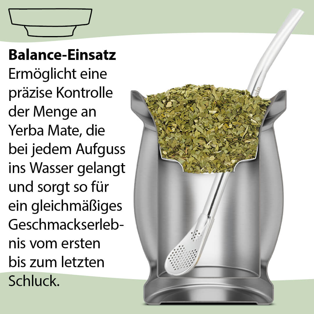 Schnitt Edelstahlbecher Matebecher Balance Einsatz caámate